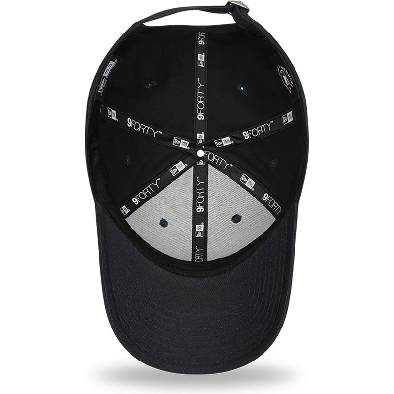 sapkak-ivelt-sotetkek-allithato-9forty-league-essential-new-york-yankees-mlb-new-era sapkak-ivelt-sotetkek-allithato-9forty-league-essential-new-york-yankees-mlb-new-era